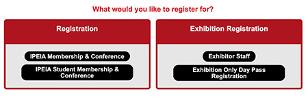 Registration Choices Screenshot